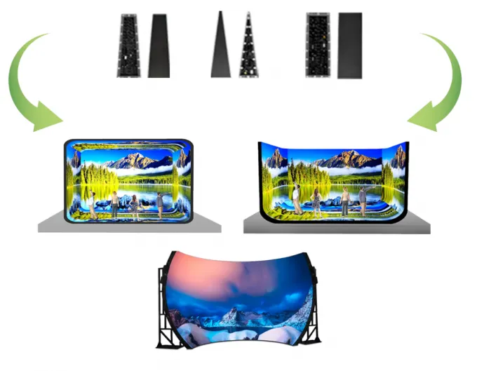 latest company news about Comprehensive Analysis of Full-range LED Display Products Part2  5