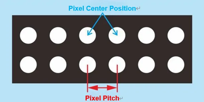 latest company news about Decoding Core Parameters of LED Displays: In-Depth Analysis from Specification Sheets to Practical Applications part1 4