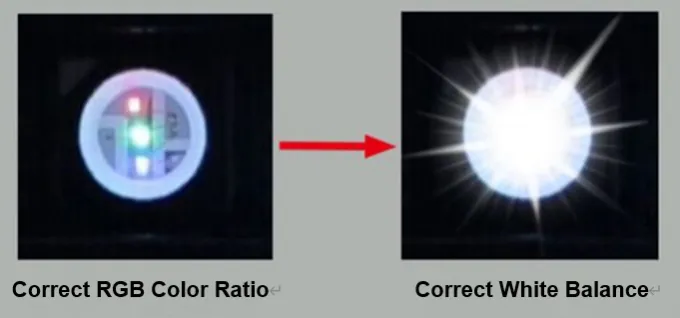 latest company news about Decoding Core Parameters of LED Displays: In-Depth Analysis from Specification Sheets to Practical Applications part1 5