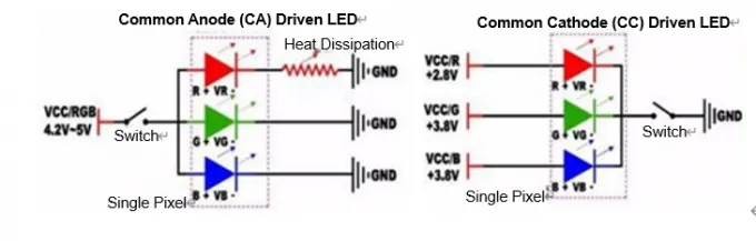 latest company news about Decoding Core Parameters of LED Displays: In-Depth Analysis from Specification Sheets to Practical Applications part1 8