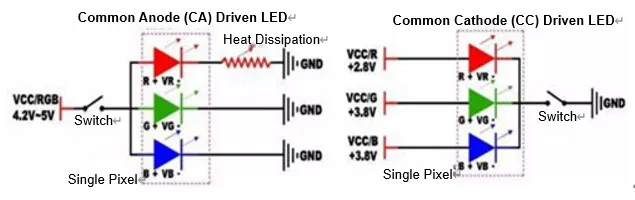 latest company news about Decoding Core Parameters of LED Displays: In-Depth Analysis from Specification Sheets to Practical Applications Part2 0