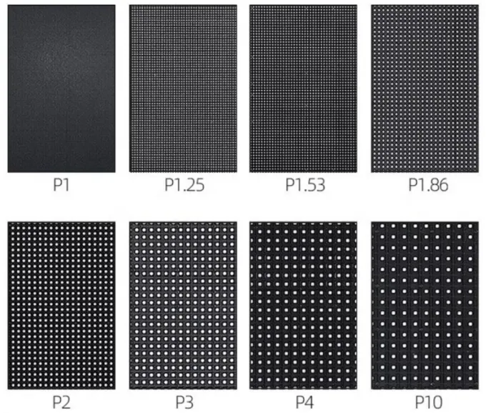 latest company news about From LED Packages to Large Displays: Illuminating Countless Images Within the Smallest Spaces Part 1 0