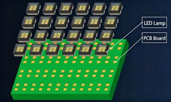 latest company news about In-depth Analysis of SMD and COB Processes Part1 1