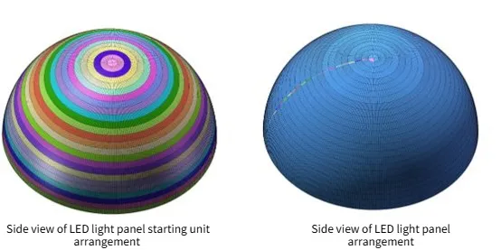 latest company news about In-depth Exploration of Qianjiang Tian Palace Nova Spherical LED Screen part1 6