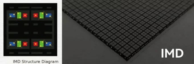 latest company news about SMD-Based LED Displays: Technical Differences Between Indoor and Outdoor Products and Selection Guide Part3 0