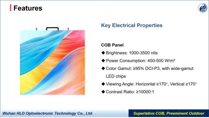 CloudPolar COB Rental Series detail 5