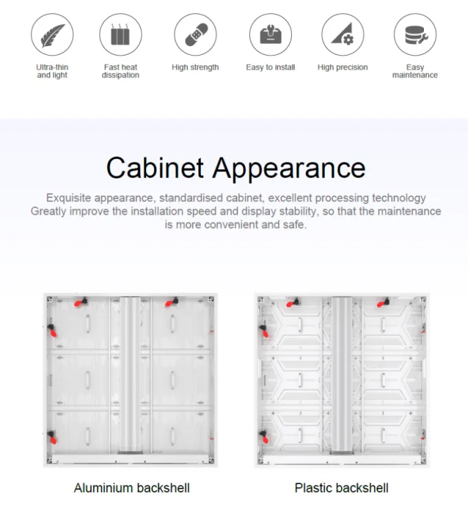 Fixed Outdoor Series · 960 × 960 mm Cabinet detail 1