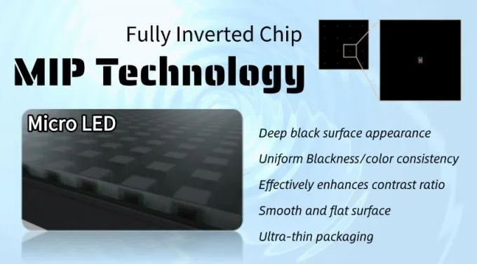 LucidSight MIP Micro LED Series detail 1