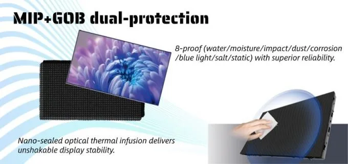 LucidSight MIP Micro LED Series detail 2