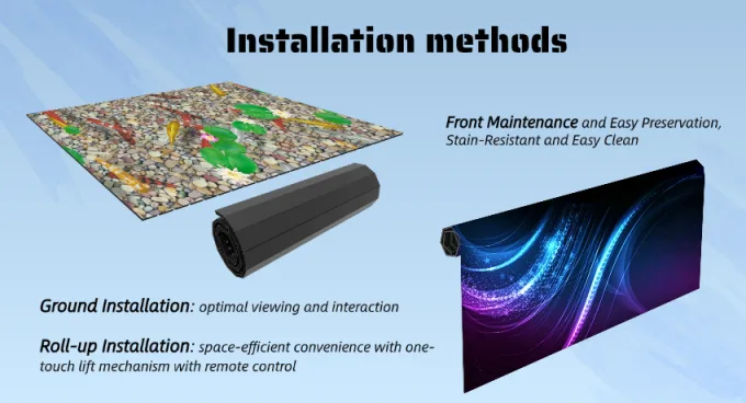 SculptStone Roller LED Screen detail 2