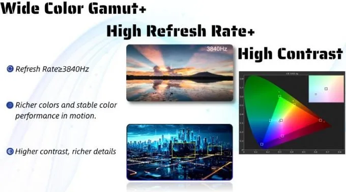 VerditerColor Flexible LED Module detail 5