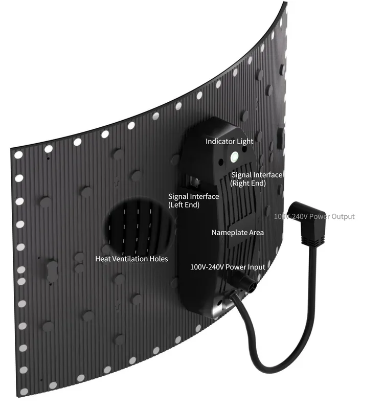VerditerColor Flexible Screen P1.8 view 2