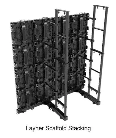 Truss stacking